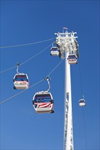 Emirates Air Line cable car over the Thames
