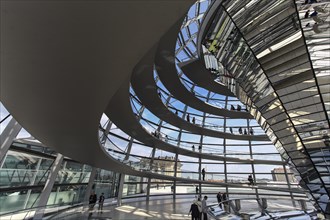 Dome of the Reichstag building