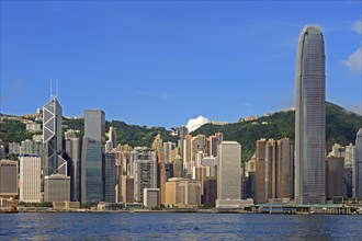 View from Kowloon on Hong Kong Island's skyline on Hong Kong River