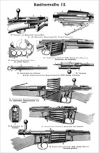 Wallchart of handguns
