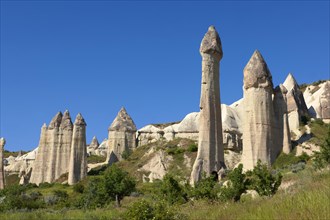 The Fairy Chimneys of Love Valley