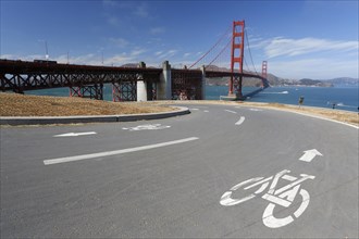 Bike path in front of the Golden Gate Bridge