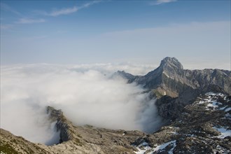 Low stratus as seen from Saentis mountain