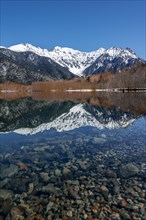 Snow-covered mountains at a lake