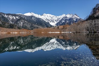 Snow-covered mountains at a lake