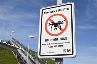 Prohibition sign for drones