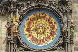 Calendar disc of the astronomical clock at the Old Town Hall