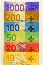 Various banknotes