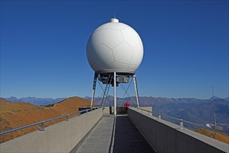 MeteoSwiss weather radar on Monte Lema