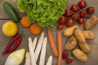 Fresh fruit and vegetables, Germany