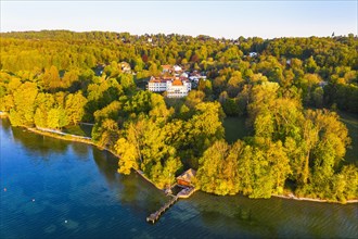 Castle Possenhofen