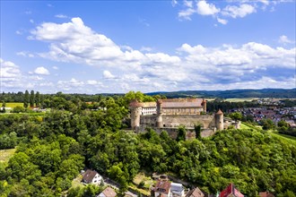 Aerial view of Stettenfels Castle