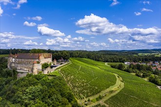 Aerial view of Stettenfels Castle