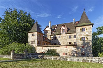 Petzsches Schloss