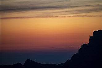Summit of the high Ifen at sunrise