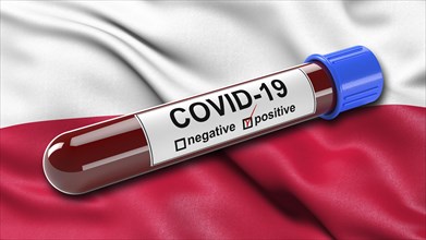 Flag of Poland waving in the wind with a positive Covid-19 blood test tube. 3D illustration
