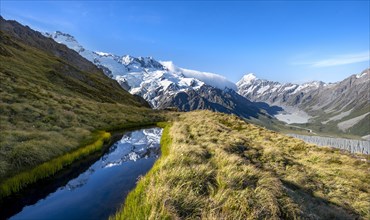 Reflection in mountain lake