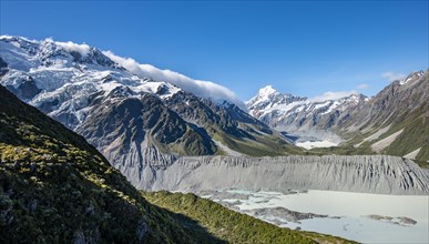 View of Hooker Valley with Mueller Lake