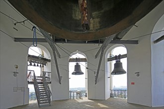 Bells in Great Bell Tower