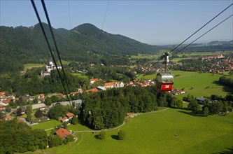 View from the Kampenwandbahn to Aschau
