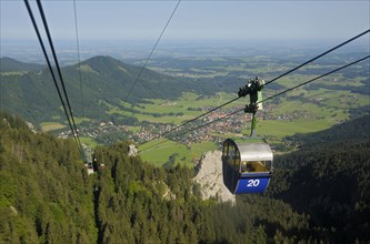 View from the Kampenwandbahn to Aschau