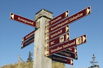 Signpost towards Kniepsand