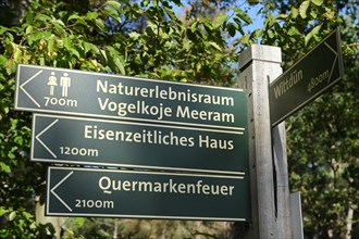 Signpost in the direction of Vogelkoje Meeram