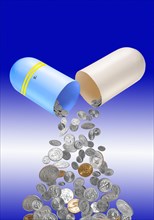 High cost of medicine