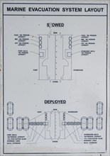Marine evacuation system layout