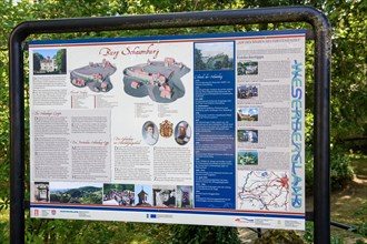 Tourist information board