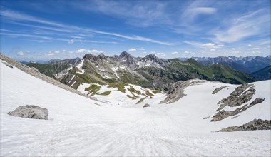 Old snow fields and mountain panorama with summit of Grosser Krottenkopf and Ramstallkopf