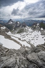 Mountain panorama with old snow fields and rocky mountain peaks