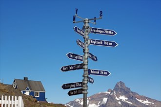 Signposts in front of wooden houses and mountains