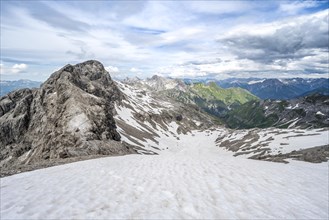 Mountain panorama with old snow fields