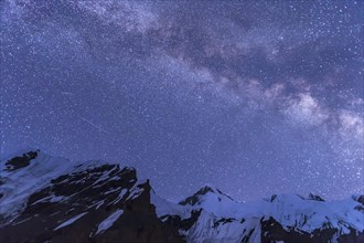 The Milky Way as seen from Khan Tengri Base Camp