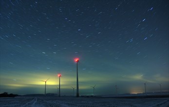 Wind Turbines