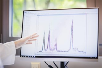 Screen with evaluation diagram and hand pointing to monitor