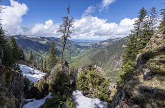 Bavarian Pre-Alps