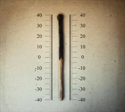 Burned match indicating temperature on a scale as a thermometer