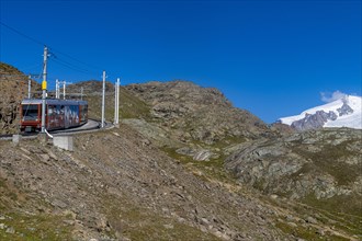 Gornergrat railway