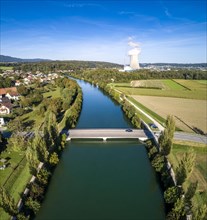Aare canal