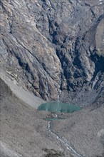 Glacierlake on the Pennine Alps