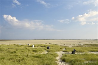 Kniepsand beach off Wittduen