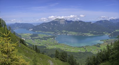 View of Lake Wolfgang