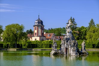 Water features in the rococo garden