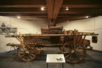Museum of Carriages