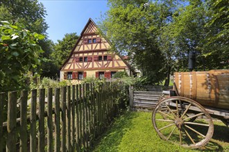 Oedenwaldstetten Farmhouse Museum