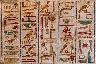 List of hieroglyphs