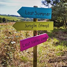 Colourful Signposts