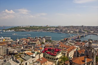Panoramic view from the Galata Tower in the Karakoey district